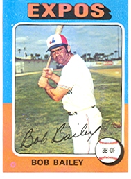 1975 Topps Baseball Cards      365     Bob Bailey